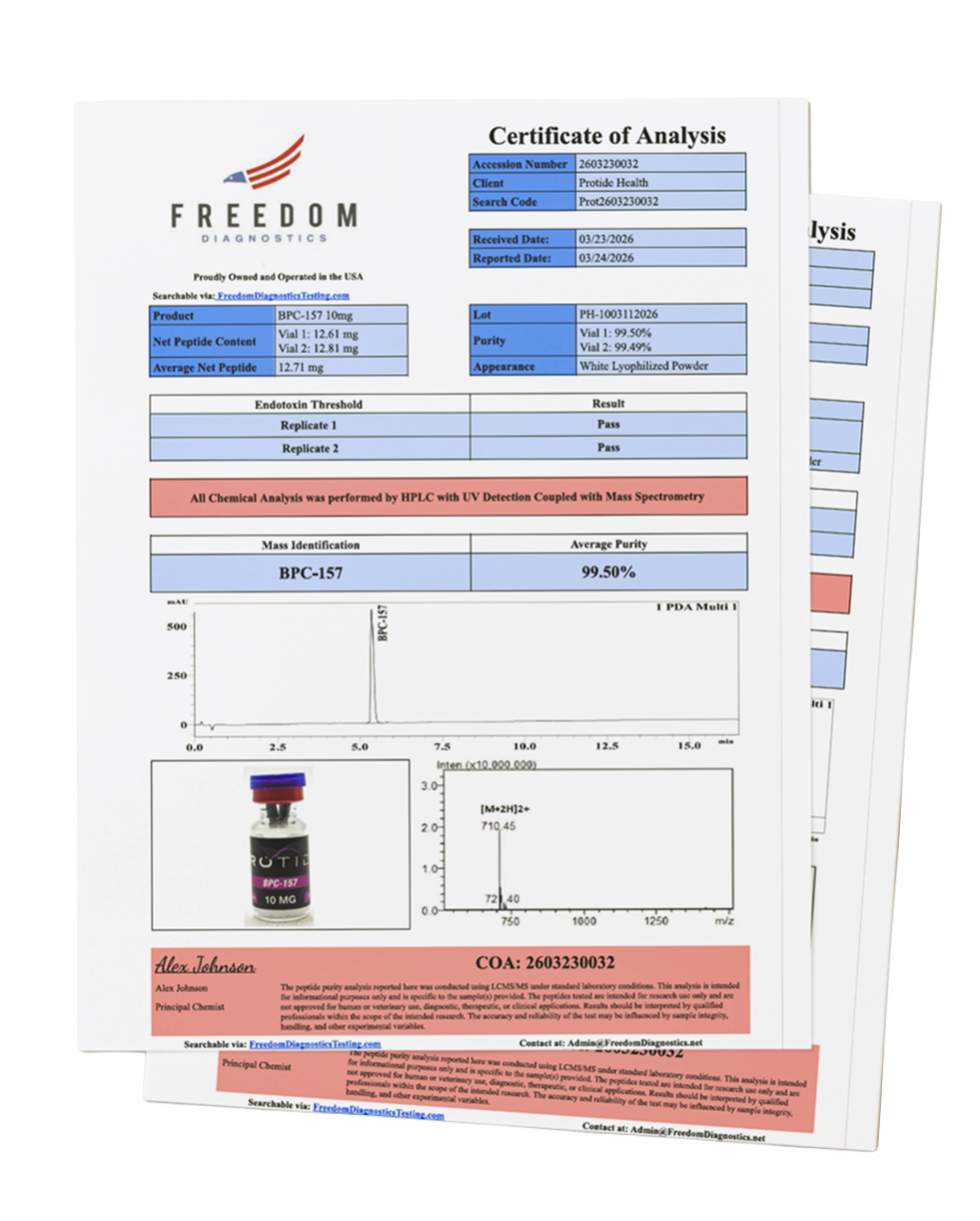 Protide Health Certificates of Analysis Documents